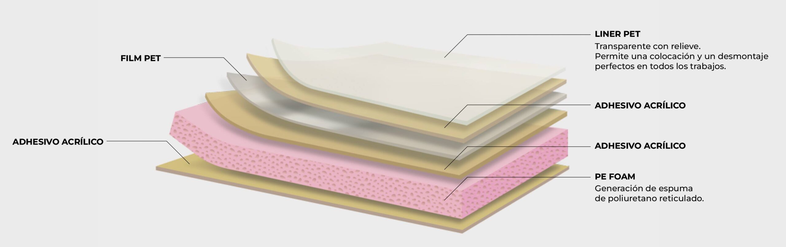 cinta espuma exafit rosa banner