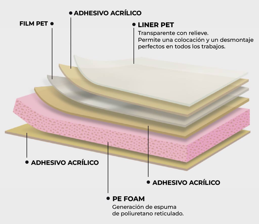 cinta espuma exafit rosa base movil 02