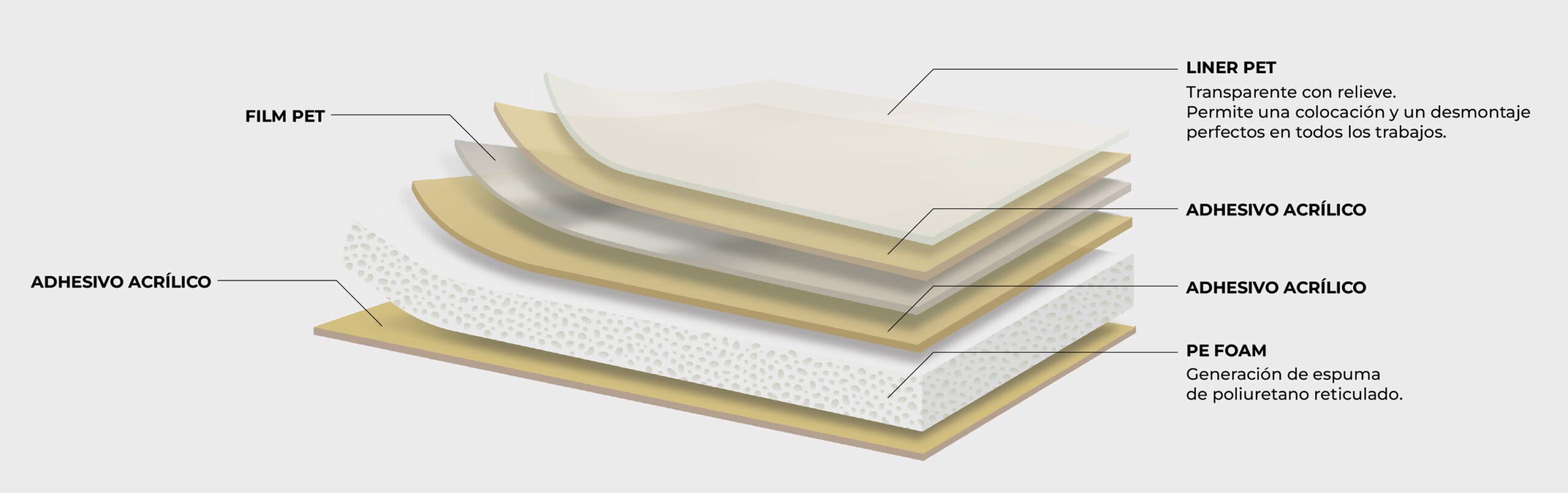 banner blanc