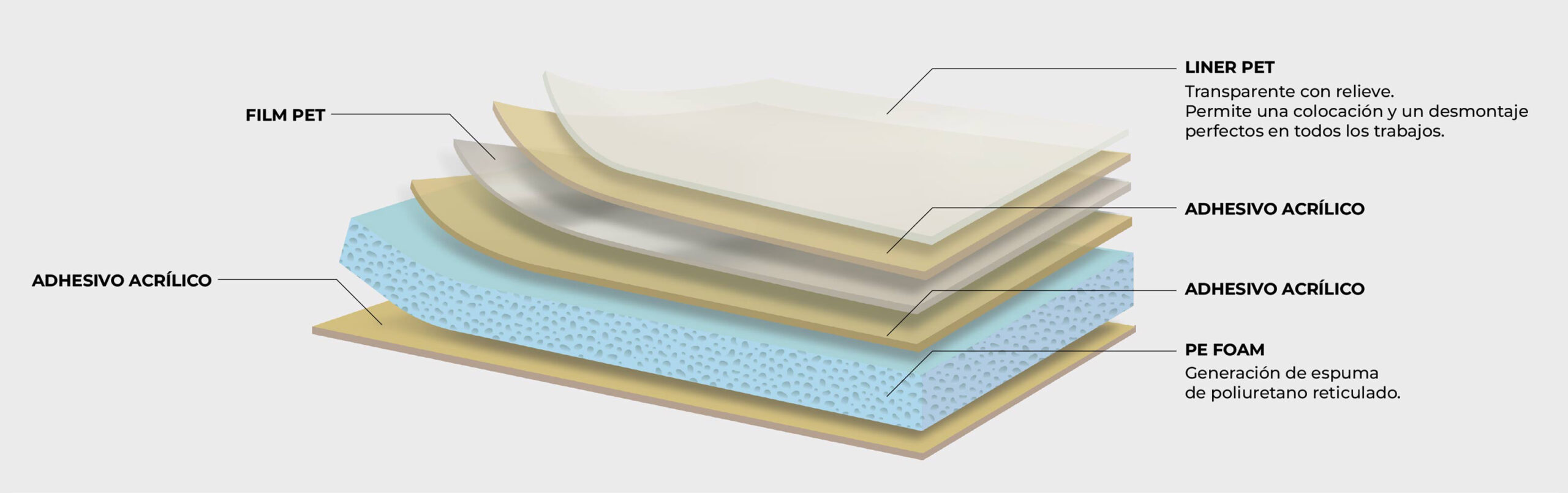 Exion Cushion 4350S banner blau